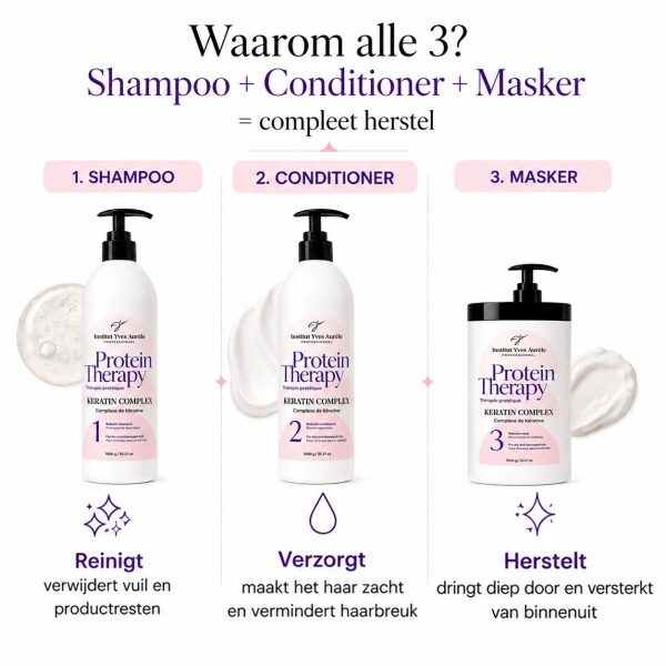 Shampooing protéiné pour cheveux abîmés (1000 g)